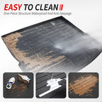 Ford Explorer Custom Fit Deep Dish All Weather TPE Trunk Mat 2015-2019