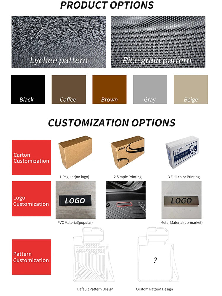 Custom Fit TPE Floor Mats and Trunk Liner for Tank 300 Hi4-T 2024-2026