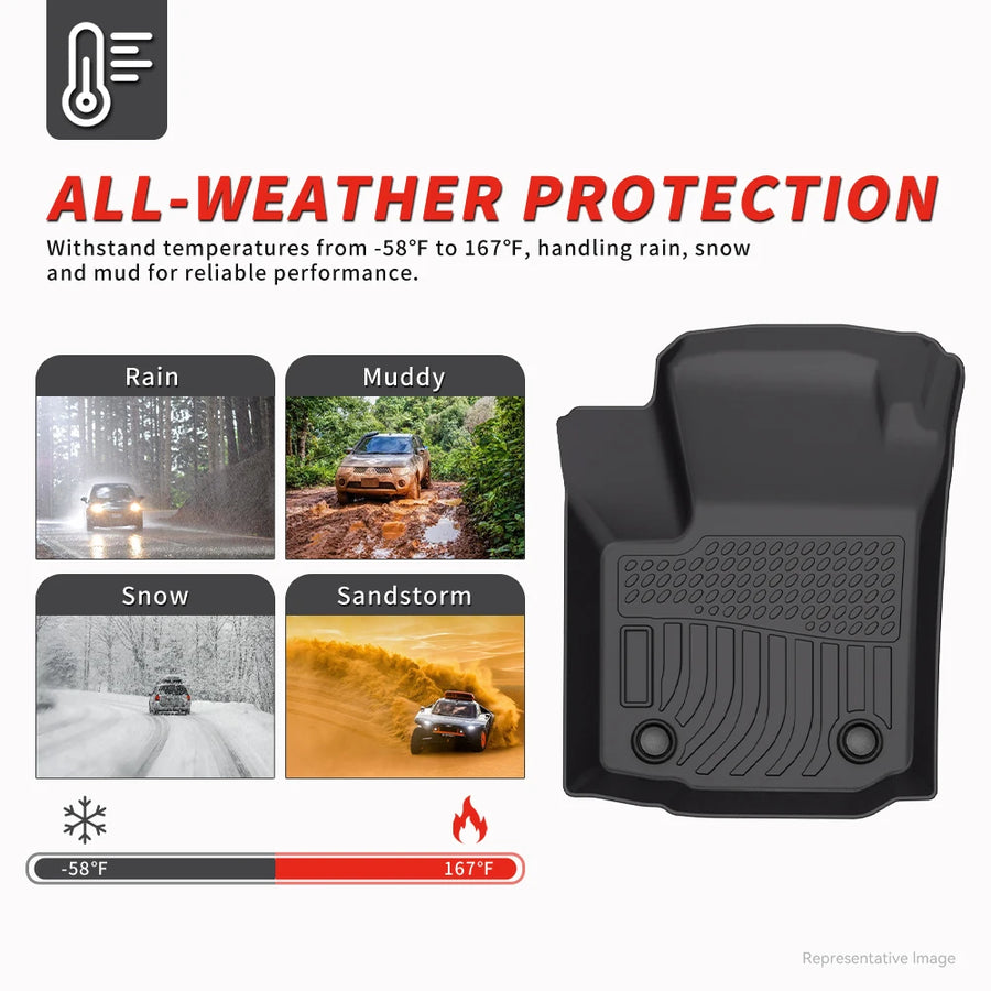 Genesis GV60 GV70 GV80 Custom Fit 3D TPE All Weather Floor Mats Full Set