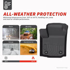 Custom Fit All-Weather TPE Trunk Mat for SsangYong Rexton G4 and Torres